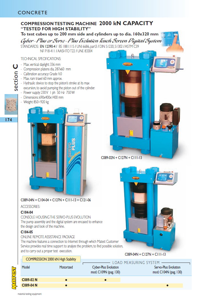 Matest laboriseadmete tootekataloog, lk 174