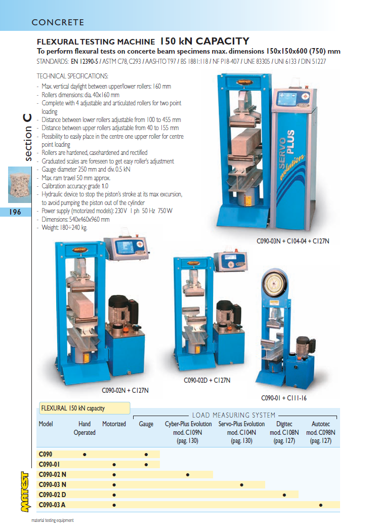 Matest laboriseadmete tootekataloog, lk 196