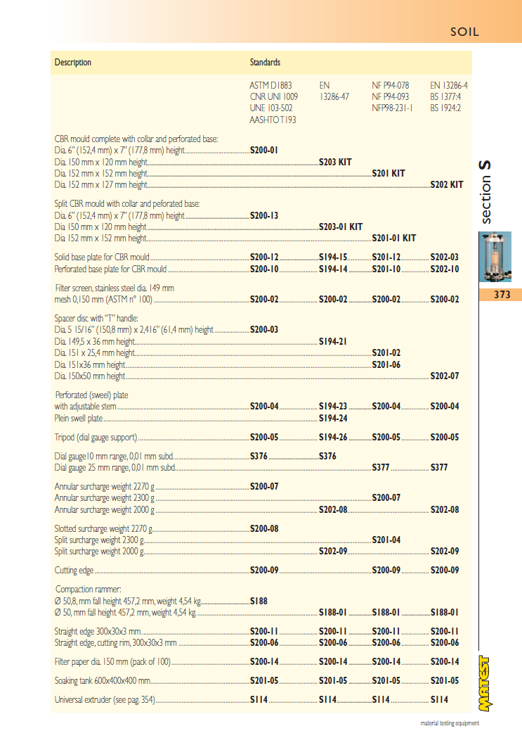 Matest laboriseadmete tootekataloog, lk 373