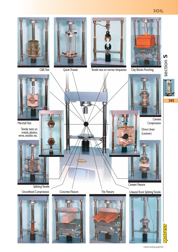 Matest laboriseadmete tootekataloog, lk 385