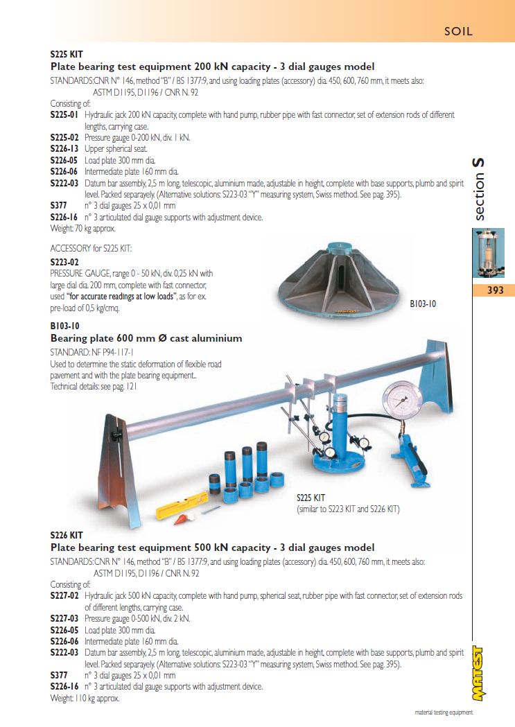 Matest laboriseadmete tootekataloog, lk 393