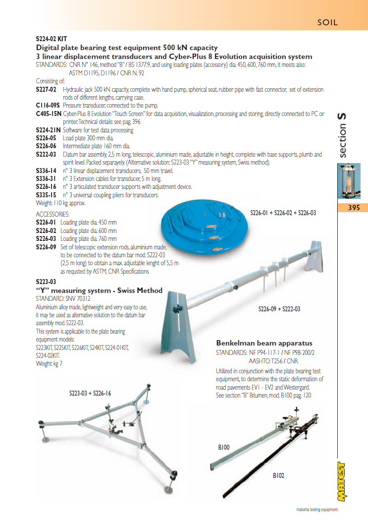 Matest laboriseadmete tootekataloog, lk 395