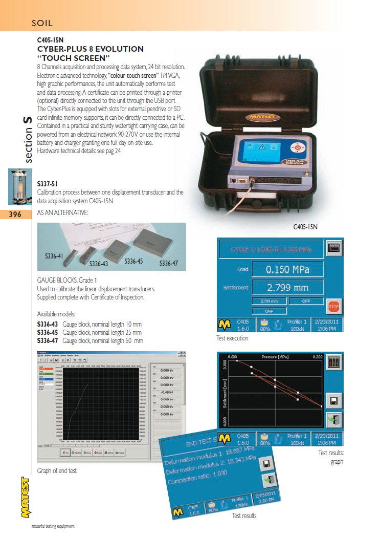Matest laboriseadmete tootekataloog, lk 396
