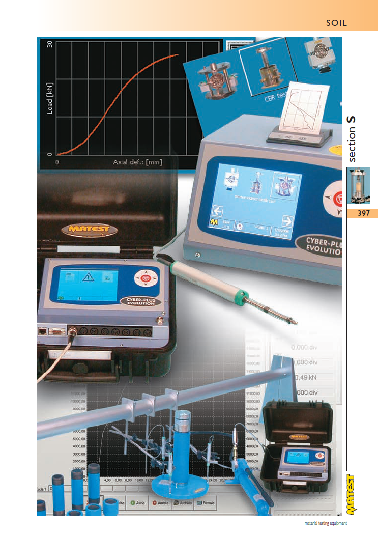 Matest laboriseadmete tootekataloog, lk 397