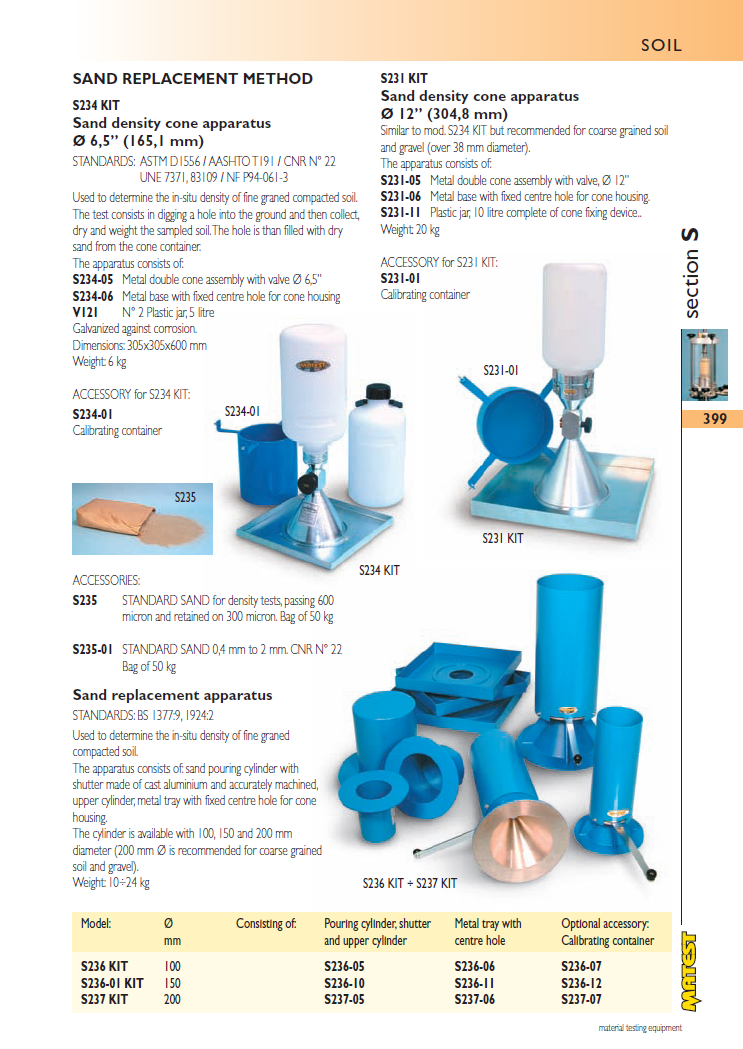 Matest laboriseadmete tootekataloog, lk 399