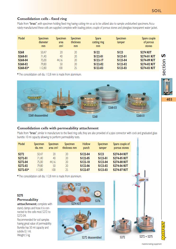 Matest laboriseadmete tootekataloog, lk 403