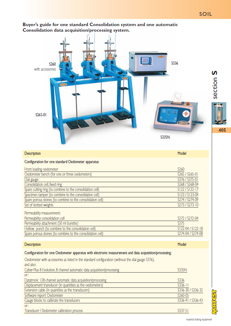 Matest laboriseadmete tootekataloog, lk 405