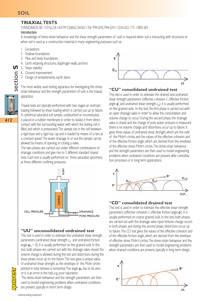 Matest laboriseadmete tootekataloog, lk 412