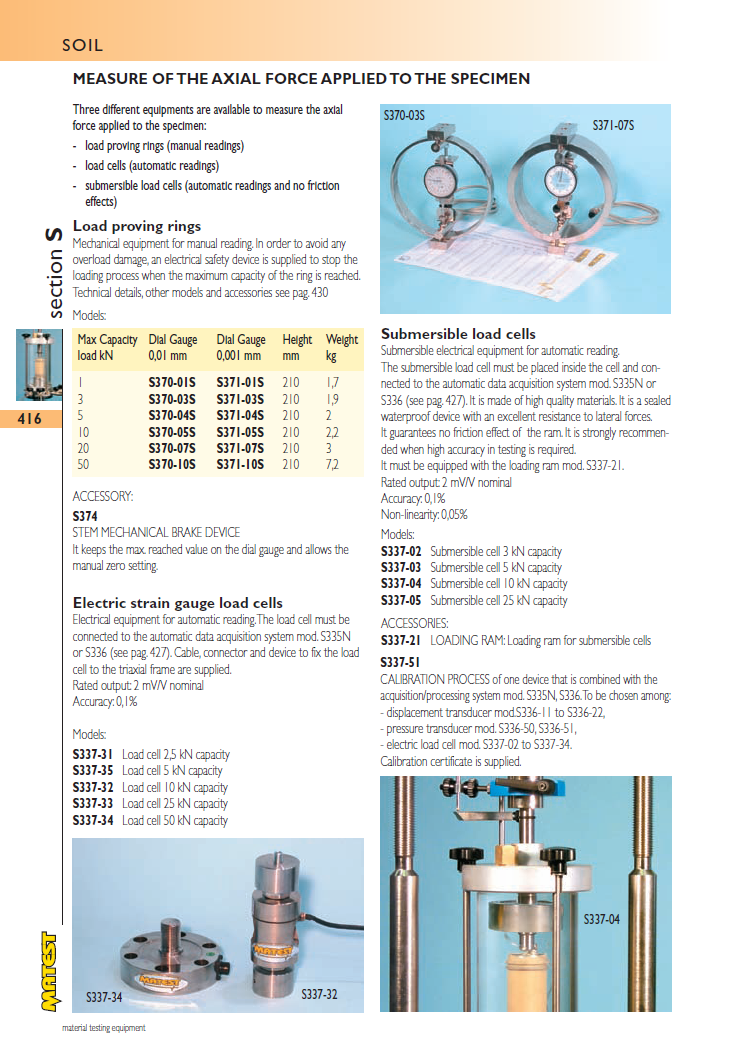 Matest laboriseadmete tootekataloog, lk 416