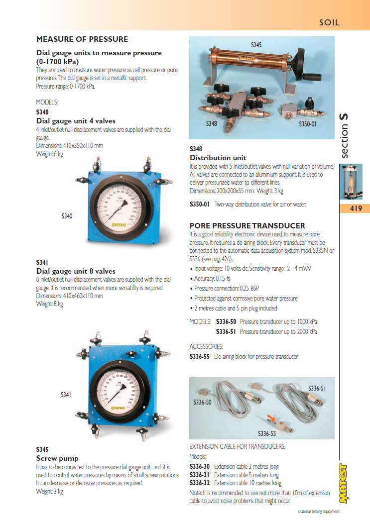 Matest laboriseadmete tootekataloog, lk 419